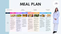 be your online nutrition coach and dietist nutritionist