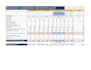 develop a profitable pricing strategy and pricing model for your business