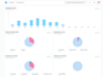develop and customize frappe hrms and CRM modules