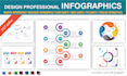 design professional pie chart, flow chart, timeline business infographic design