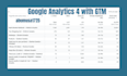 setup google analytics 4 with conversion tracking by GTM