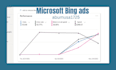 manage bing ads PPC campaign by microsoft advertising