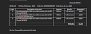 do data entry and make excel sheets datacollection copypaste