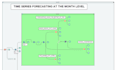 build statistical model in alteryx