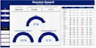 create your power bi dashboards