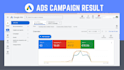 setup highly effective google ads adwords PPC campaign