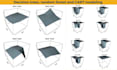 do decision trees, rf, cart modeling, and prediction in r