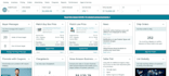 do amazon walmart  2 step drop shipping account management VA