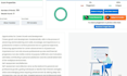 be writing website articles blogs and content using chat gpt