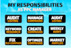 setup and optimize amazon PPC campaigns, amazon ads campaign management