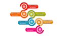 create business infographics design, timeline, and flow chart