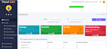 flight booking auth management CRM