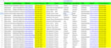 provide school, college, and university faculty department lead generation