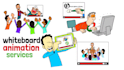 make custom whiteboard animation explainer doodle video