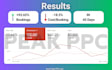 set up, manage and optimise google ads campaigns as your PPC and SEM expert