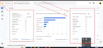 fix setup ga4 ecommerce tracking google analytics 4