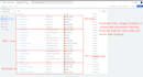 fix or setup meta pixel conversion api with gtm server side tracking
