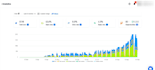 be your cold email campaign manager
