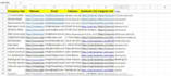 do data entry and copy paste job