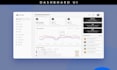 design modern UI UX in figma with wireframes, prototypes, and design system