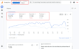 setup google analytics 4 ga4 tracking and fix ga4 event tracking issues