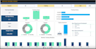 create automated excel google sheets dashboards, trackers and business system
