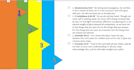create your powerpoint presentation, keynote, google slides