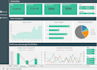 design KPI dashboard in excel or google sheets