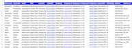 provide b2b lead generation and data enrichment