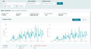 be amazon fba expert for private label, amazon virtual assistant