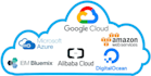 create dofollow cloud stack backlinks with high da and DR