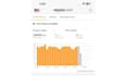 amazon fbm wholesale va