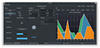 develop desktop application for mac,linux and windows