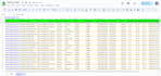 do web scraping, data scraping, web scraper, data entry