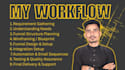 build high converting sales funnel, landing page with clickfunnels, gohighlevel