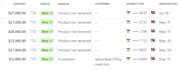 fight and win your chargeback and disputes