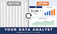 be your data analyst for an excel dashboard and KPI report