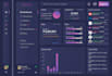 design UI UX for your website and app