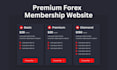 create a memberpress lms membership website or subscription website