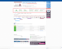 speed up wordpress website for google pagespeed insights,gtmetrix