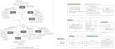 design database with erd and sql queries for mysql and oracle with normalization