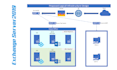 configure, troubleshoot, and fix the microsoft exchange server