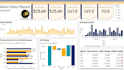 do data analytics and create excel or power bi dashboards with KPI for you