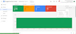 fix google merchant center suspension, misrepresentation, gtin, feed issues, gmc