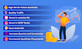 publish guest post dofollow backlinks on high da website