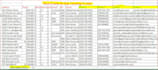 do skip tracing for real estate and skip tracing in bulk