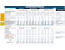 create an automated pricing calculator in excel for your business