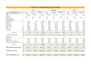 create an automated pricing calculator in excel for your business