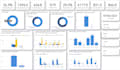 assist with any powerbi project from basic to advanced