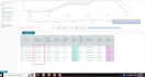 increase monthly sales by optimizing your amazon PPC campaigns